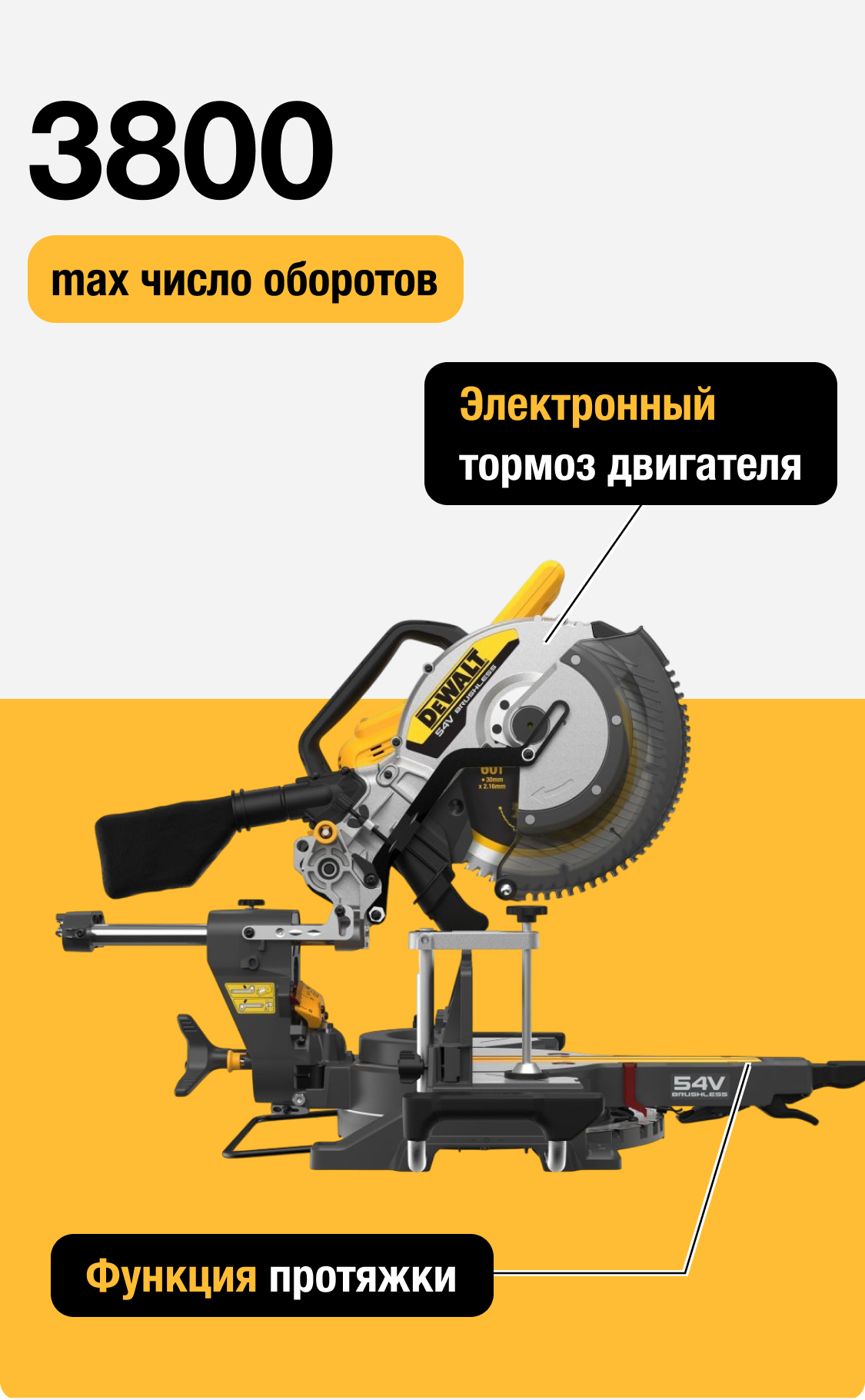 DCS781