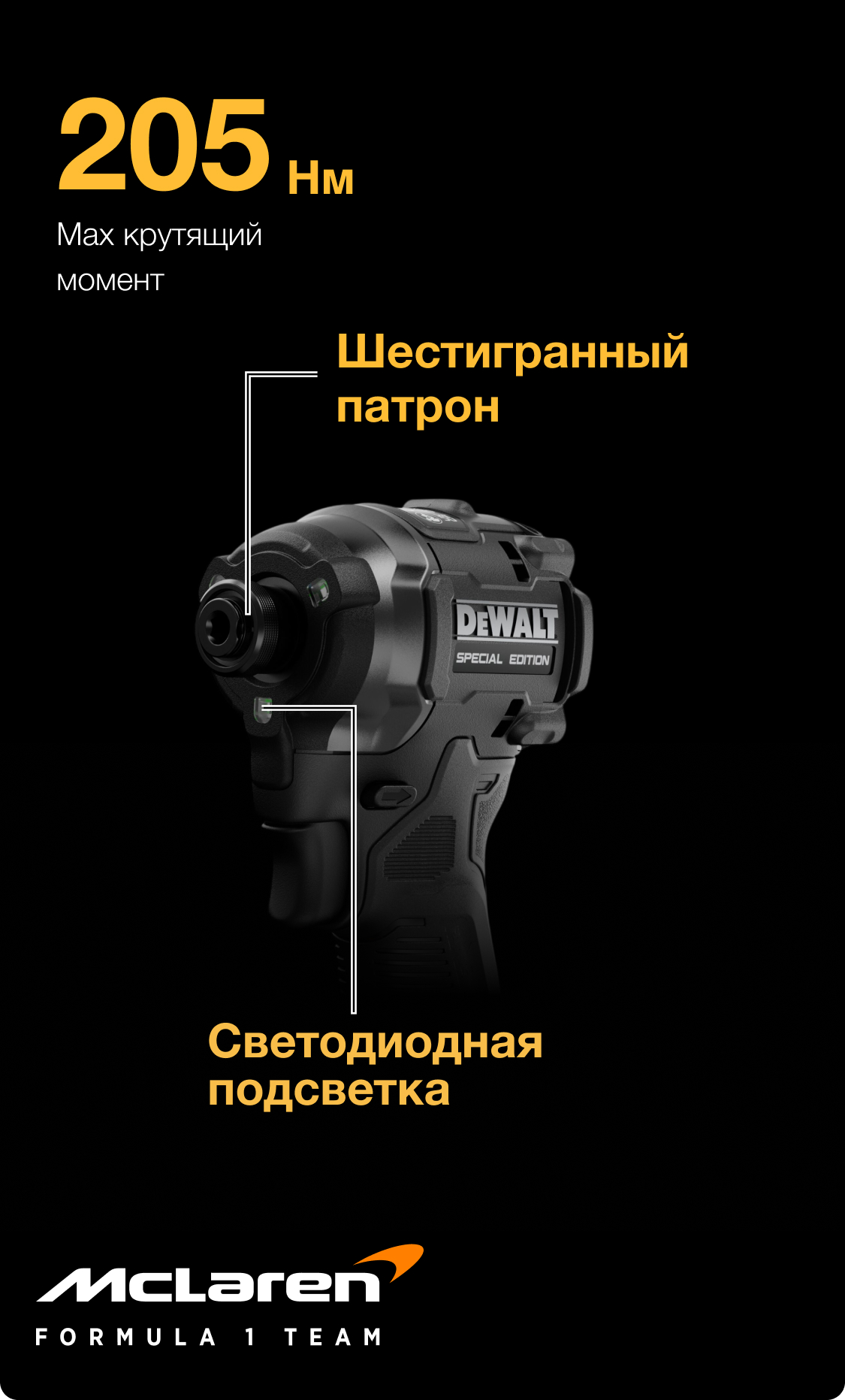 DCF86M