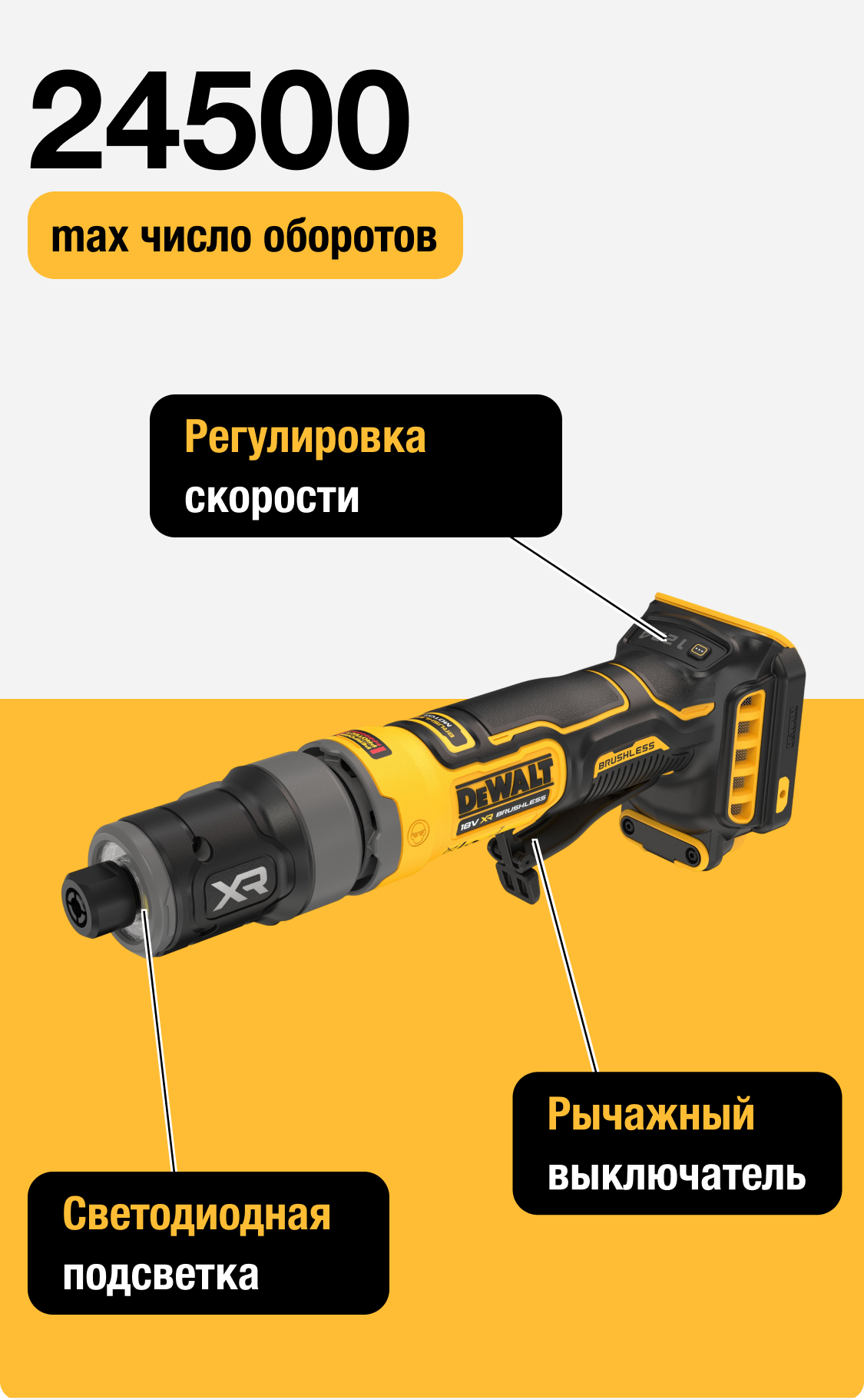 DCG420