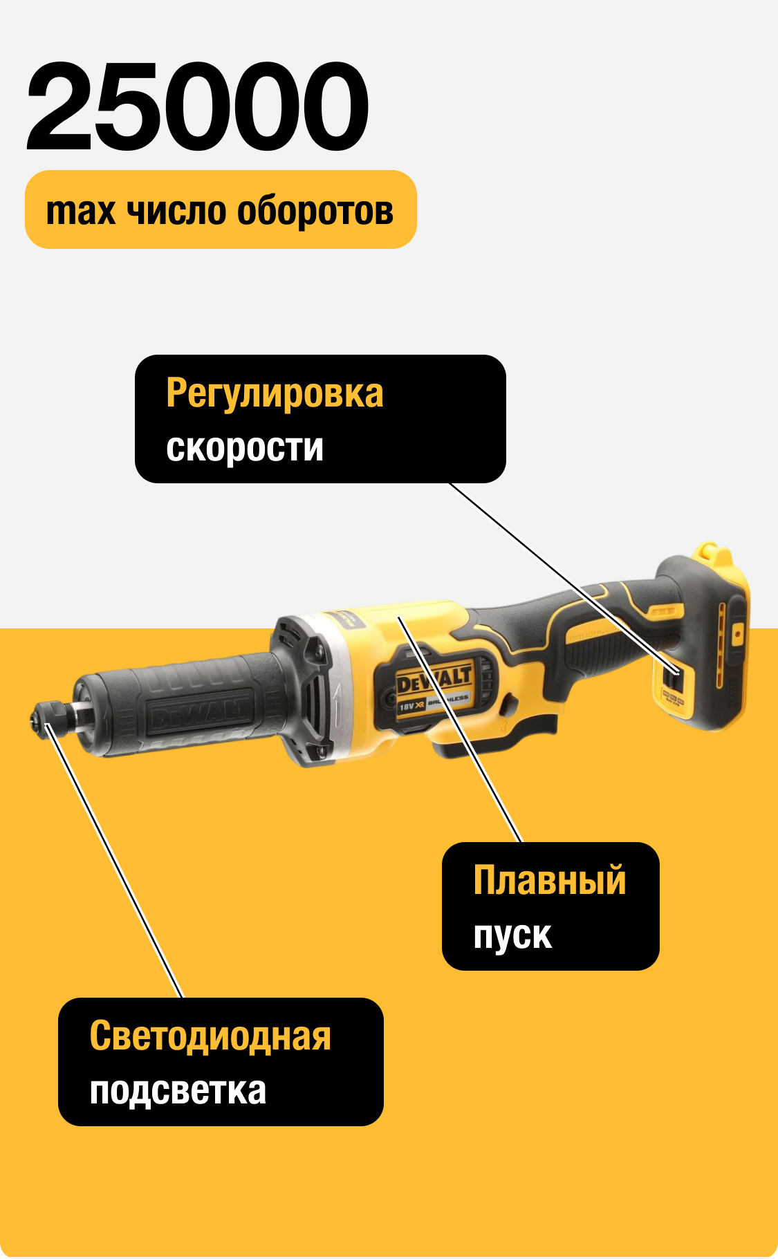 DCG426