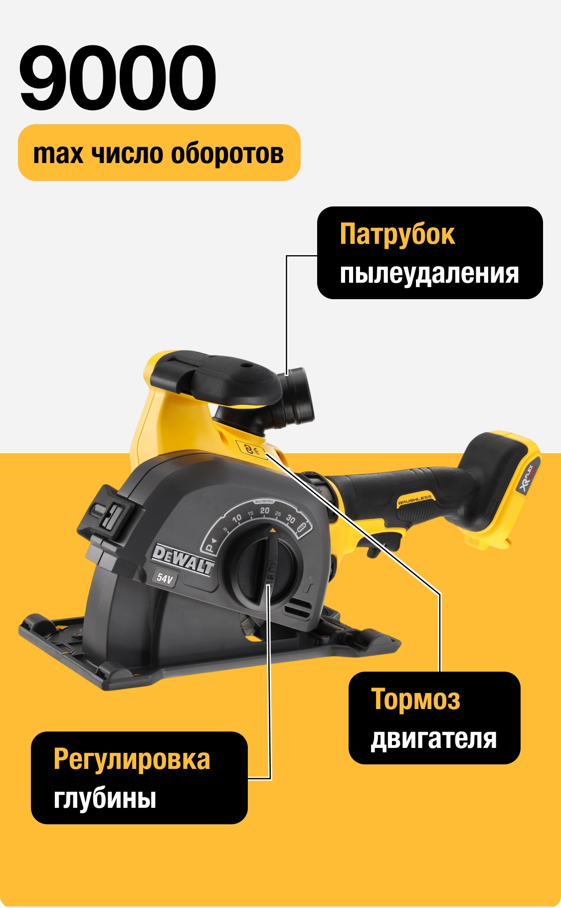 DCG200