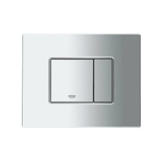 Панели смыва