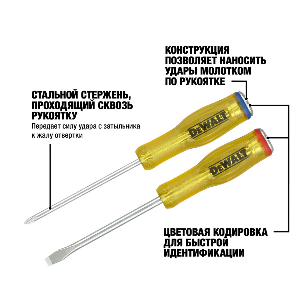 Набор из 2-x отверток демонтажных DEWALT DWHT0-67530