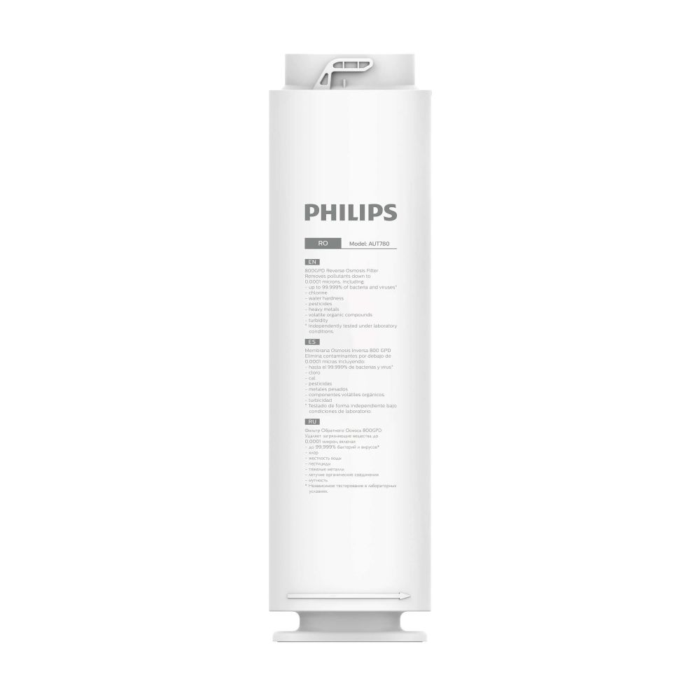 Сменный фильтр Philips AUT780