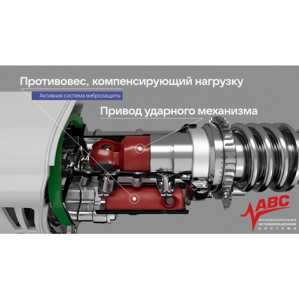 Перфоратор ИНТЕРСКОЛ П-32/1100АВС, с активной виброзащитой, 1100 Вт, 3.4 Дж, 5300 уд/мин (977.1.0.70)