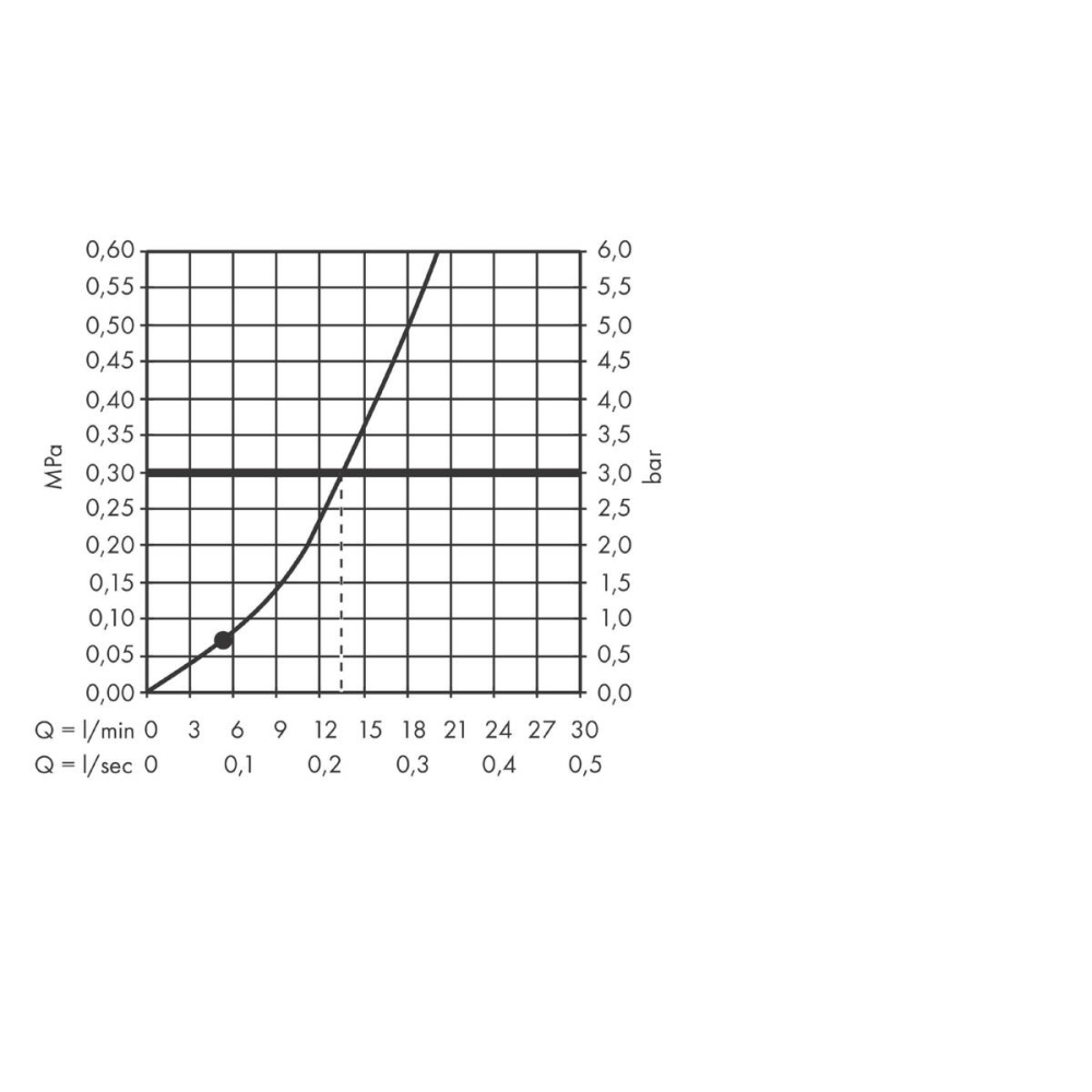 Душевой набор hansgrohe Pulsify Select S 105 3jet Relaxation с держателем и шлангом 160 см 24303670, матовый черный