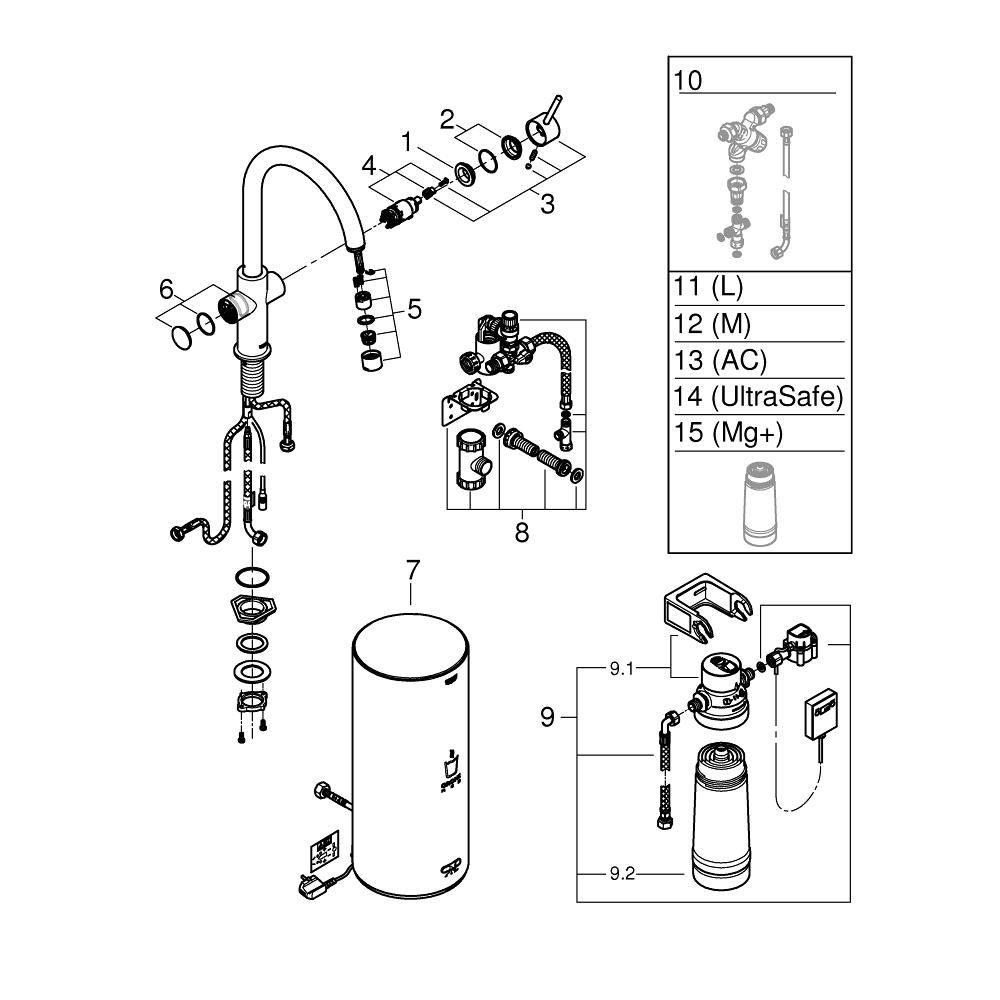Комплект для кухни GROHE Red Duo с C-образным смесителем, бойлером L-Size и фильтром, хром (30079001)
