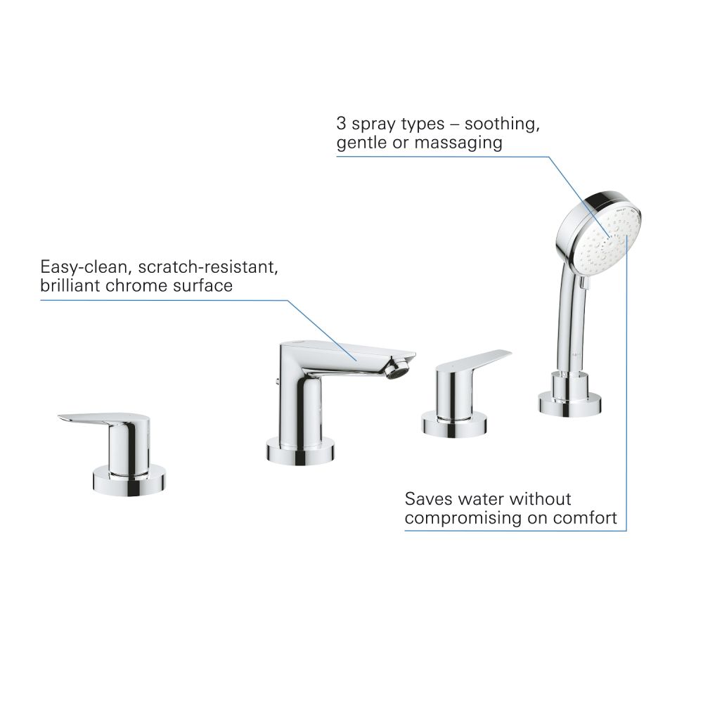 Смеситель для ванны GROHE BauEdge, хром (2512010A)