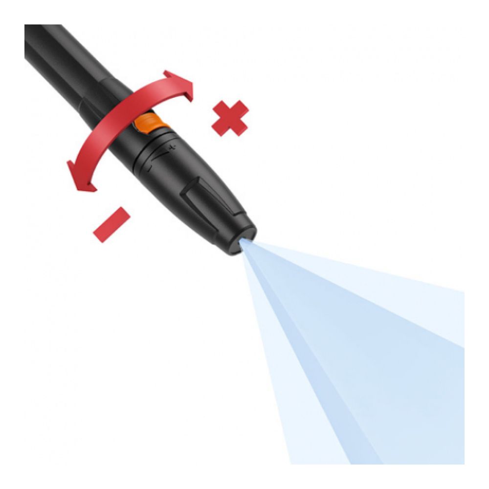 Мойка высокого давления Stihl RE 130 PLUS, 49500124561