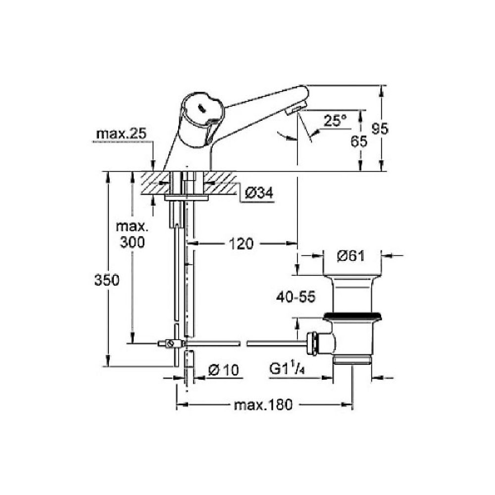 Смеситель для раковины GROHE Costa L, хром (21390000)