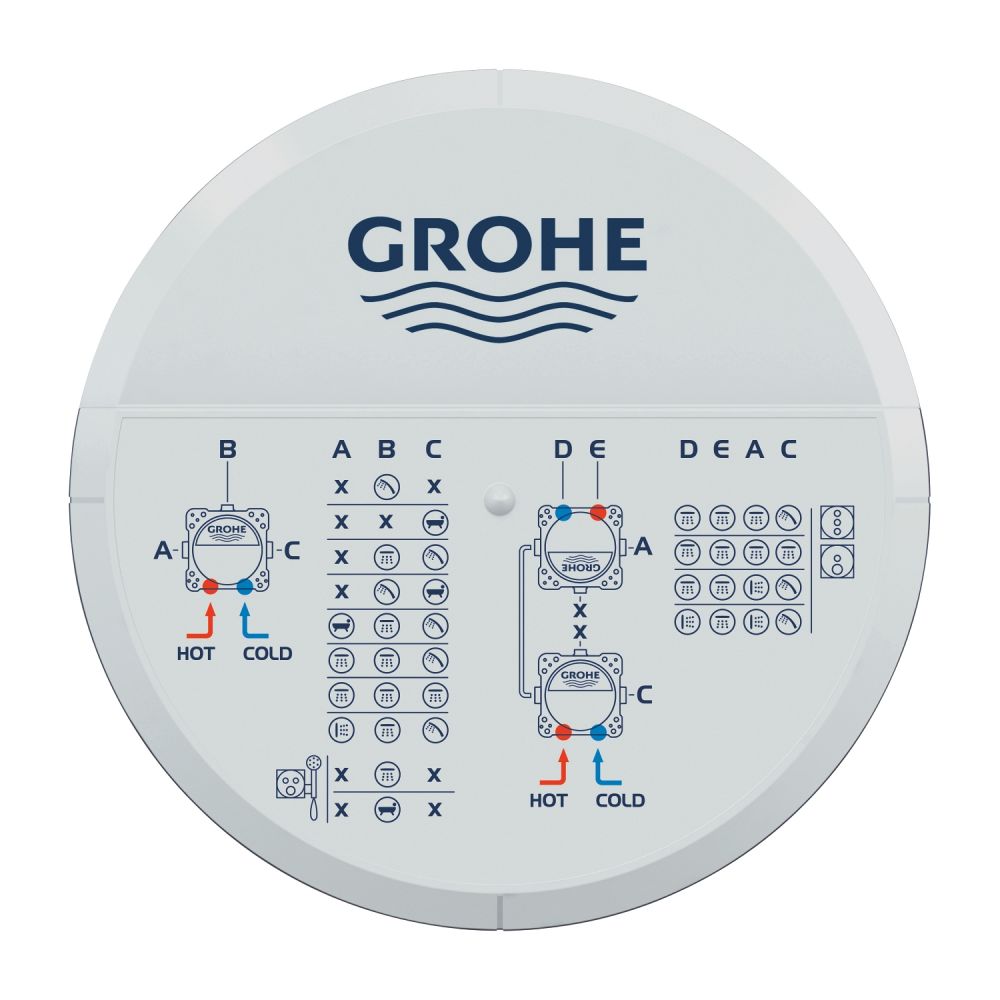 Встраиваемая часть универсальная GROHE Rapido SmartBox (35604000)