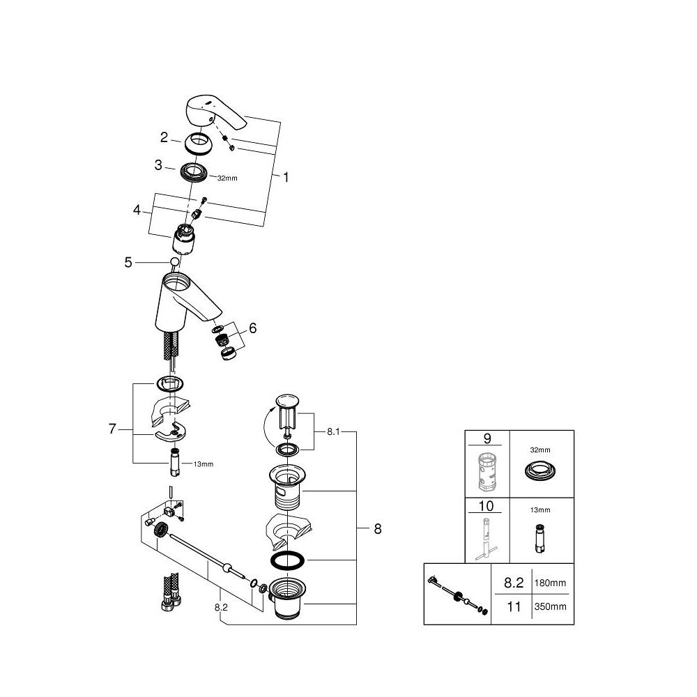 Смеситель для раковины GROHE Eurosmart, S-Size, хром (32926002)