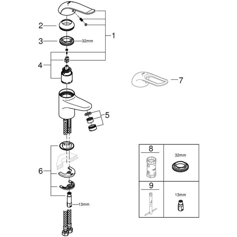 Смеситель для раковины GROHE Euroeco Special, хром (32762000)