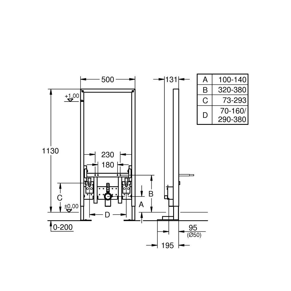 Система инсталляции для биде GROHE Rapid SL (38581001)