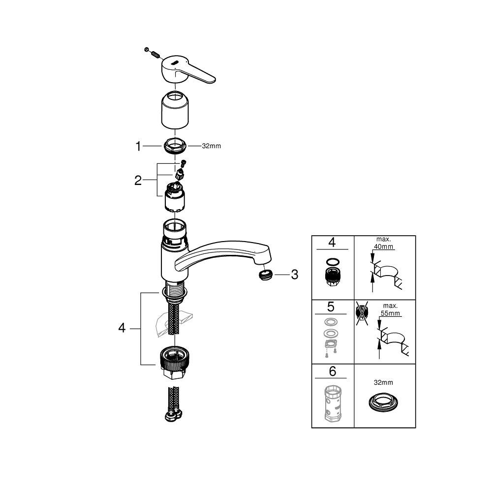 Смеситель для кухни GROHE BauEco, хром (31680000)