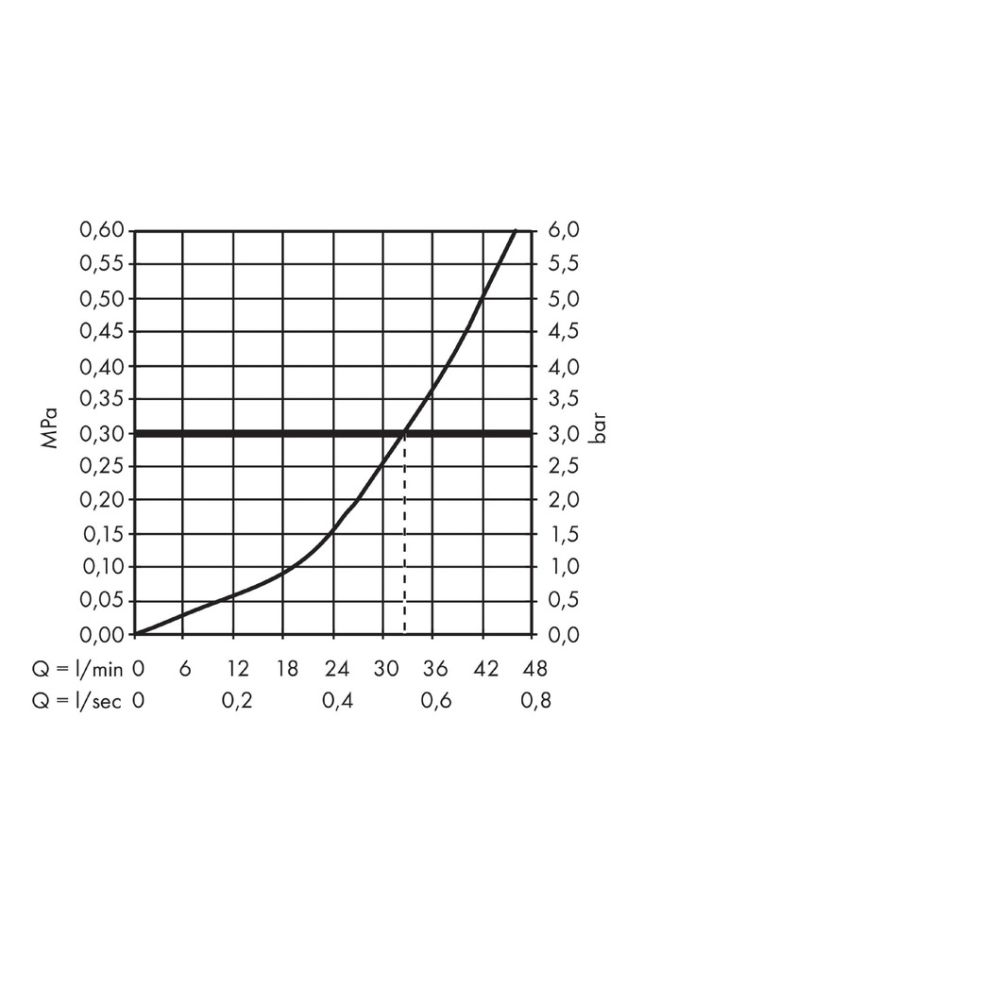 Внешняя часть смесителя для душа hansgrohe Talis E скрытого монтажа 71765340, шлифованный черный хром