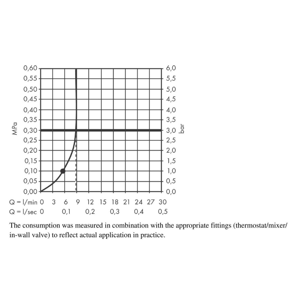 Ручной душ hansgrohe Rainfinity 100 1jet EcoSmart 26867670, матовый черный