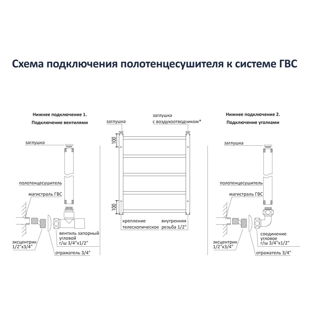 Полотенцесушитель водяной Aquatek Альфа П10 500x800, черный муар AQ RRP1080BL