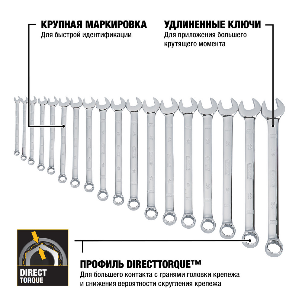 Набор из 18-ти комбинированных ключей DEWALT DWMT19237-1, 6-24 мм.