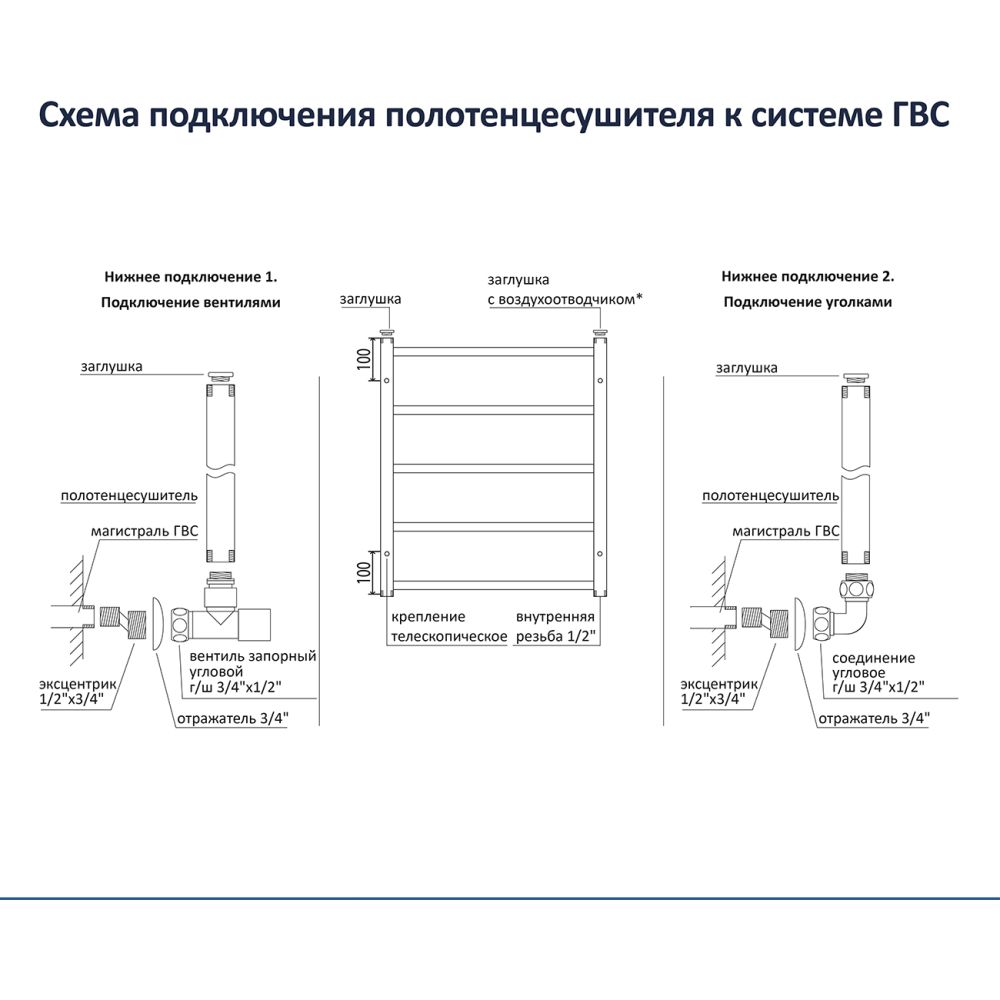 Полотенцесушитель водяной Aquatek Либерти П10 500x800, хром AQ RR1080CH