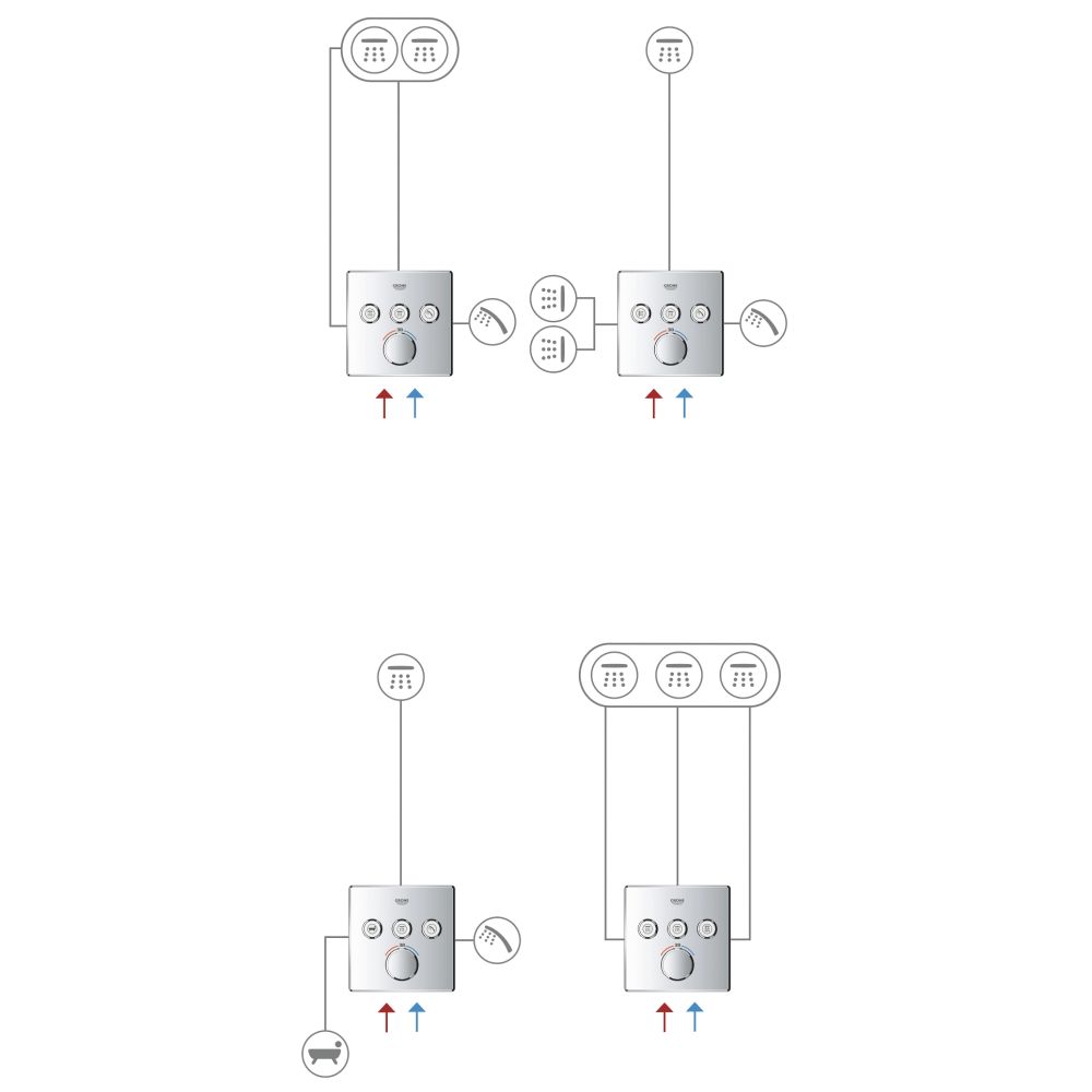 Внешняя часть смесителя для душа GROHE SmartControl круглая, на 3 потребителя, хром (29146000)