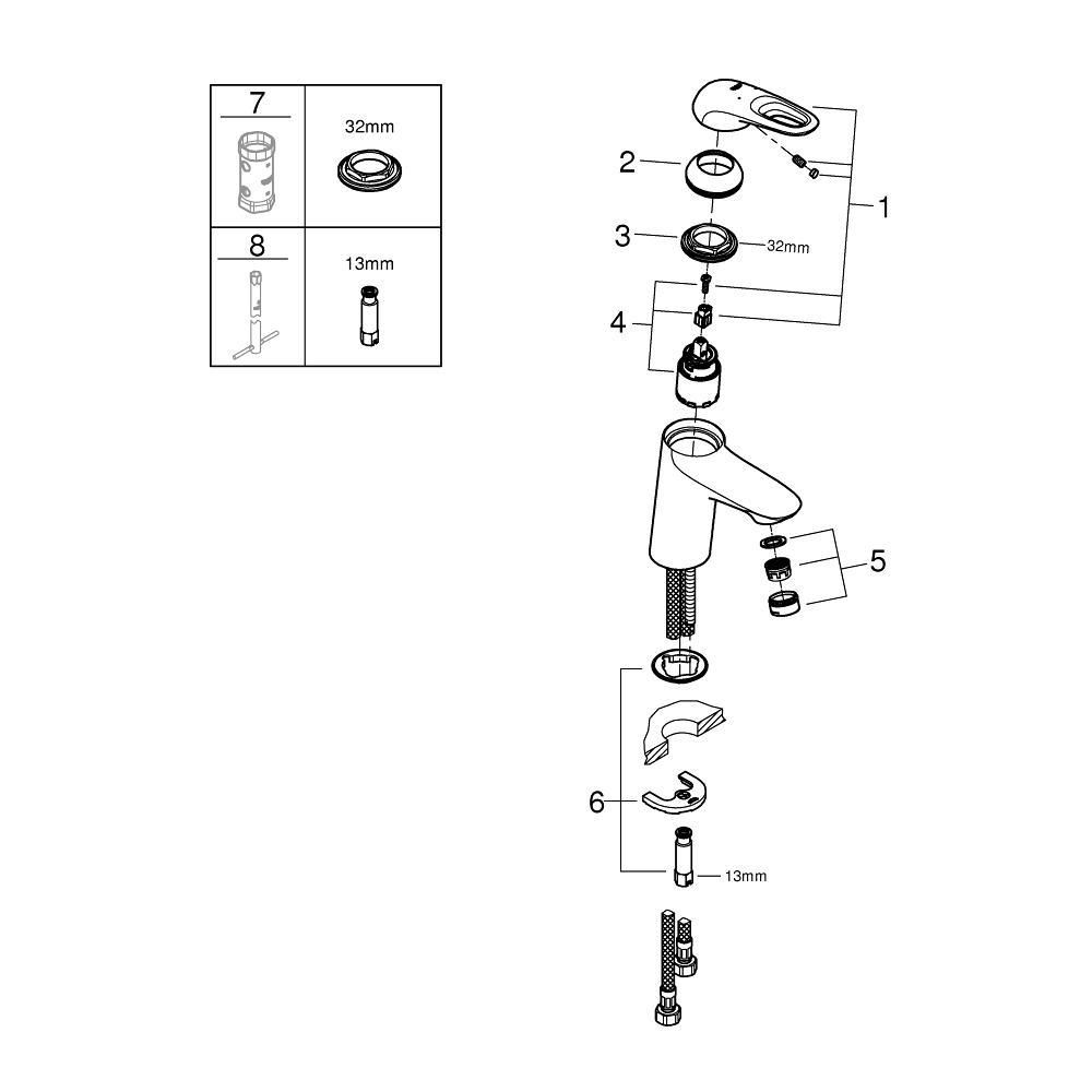 Смеситель для раковины GROHE Eurostyle, S-size, хром (32468003)