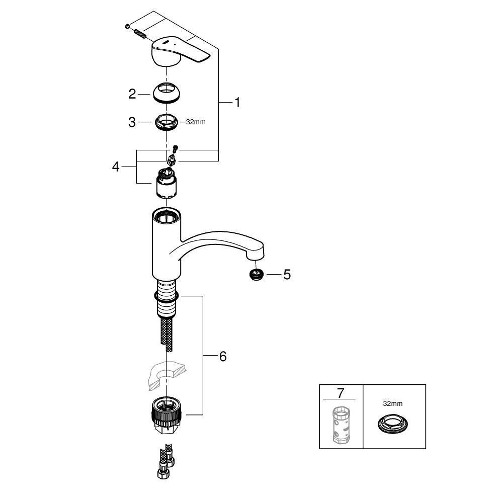 Смеситель для кухни GROHE Eurosmart, хром (30260003)