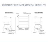 Полотенцесушитель водяной Aquatek Лира П10 500x800, хром AQ KP1080CH