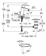 Смеситель для раковины GROHE Eurosmart, M-size, хром (2339310E)