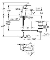 Смеситель для раковины GROHE Eurosmart, S-size, хром (23965003)