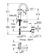 Смеситель для раковины GROHE Start QuickFix с донным клапаном, хром (23554001)