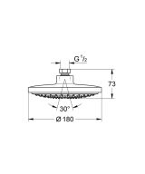 Верхний душ GROHE Euphoria Cosmopolitan, 1 режим, хром (27492000)