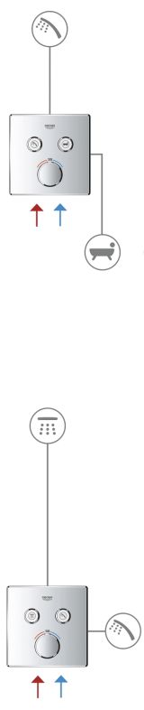 Внешняя часть смесителя для душа GROHE SmartControl квадратная, на 2 потребителя, хром (29148000)